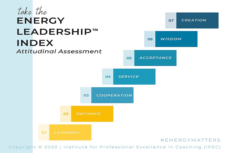 Leadership Boot Image